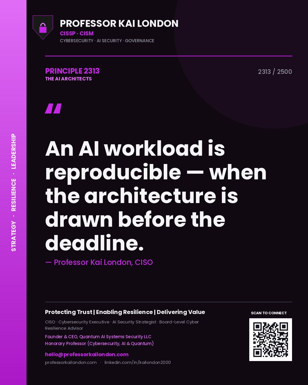 Quote card by Professor Kai London reading 'An AI workload is reproducible — when the architecture is drawn before the deadline.'. From the book The AI Architects.