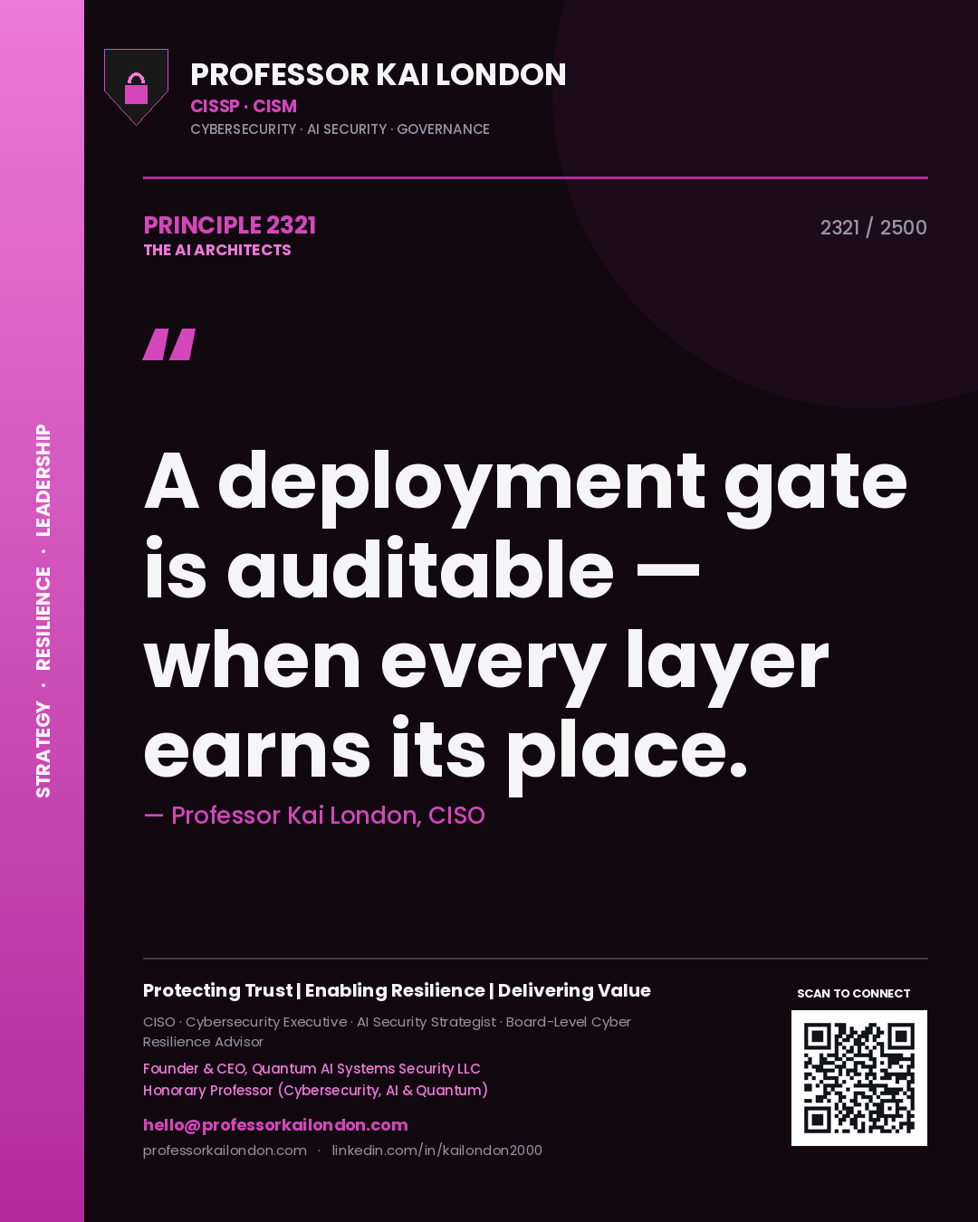 Quote card by Professor Kai London reading 'A deployment gate is auditable — when every layer earns its place.'. From the book The AI Architects.