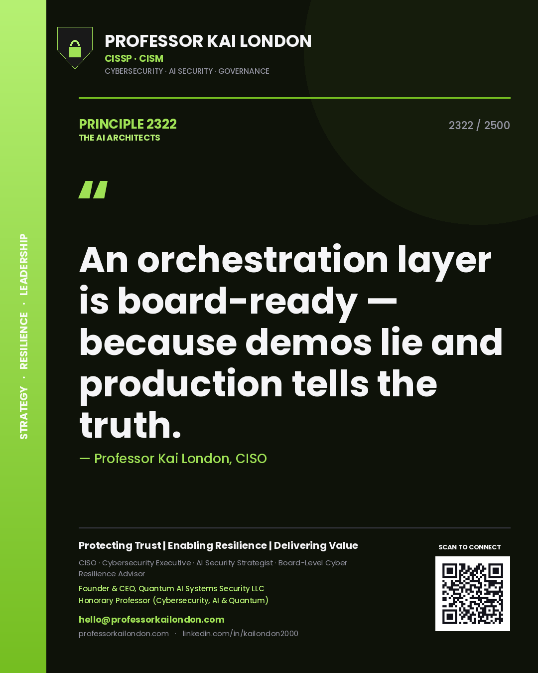 Quote card by Professor Kai London reading 'An orchestration layer is board-ready — because demos lie and production tells the truth.'. From the book The AI Architects.