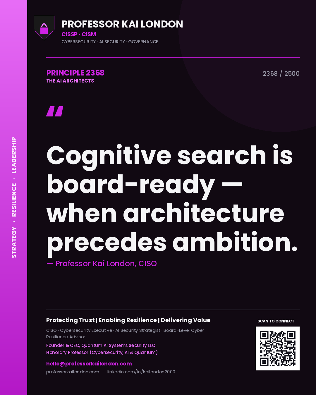 Quote card by Professor Kai London reading 'Cognitive search is board-ready — when architecture precedes ambition.'. From the book The AI Architects.