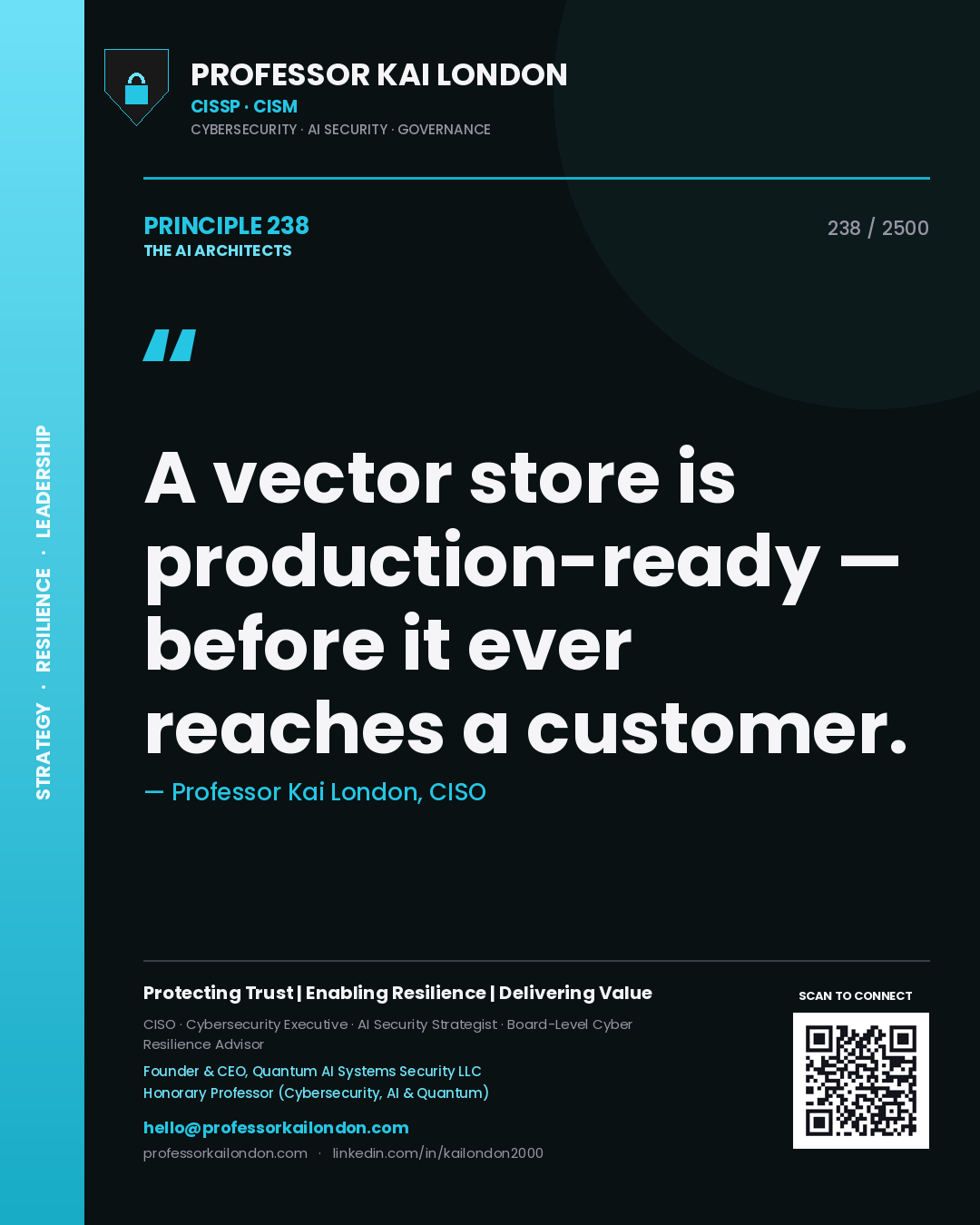 Professor Kai London principle 238: A vector store is production-ready — before it ever reaches a customer.