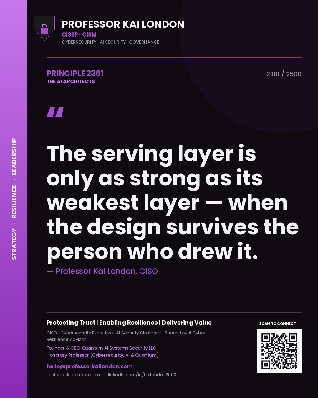 Quote card by Professor Kai London reading 'The serving layer is only as strong as its weakest layer — when the design survives the person who drew it.'. From the book The AI Architects.