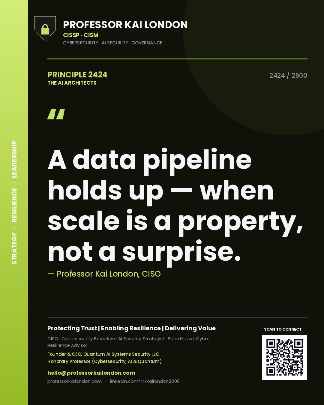 Professor Kai London principle 2424: A data pipeline holds up — when scale is a property, not a surprise.
