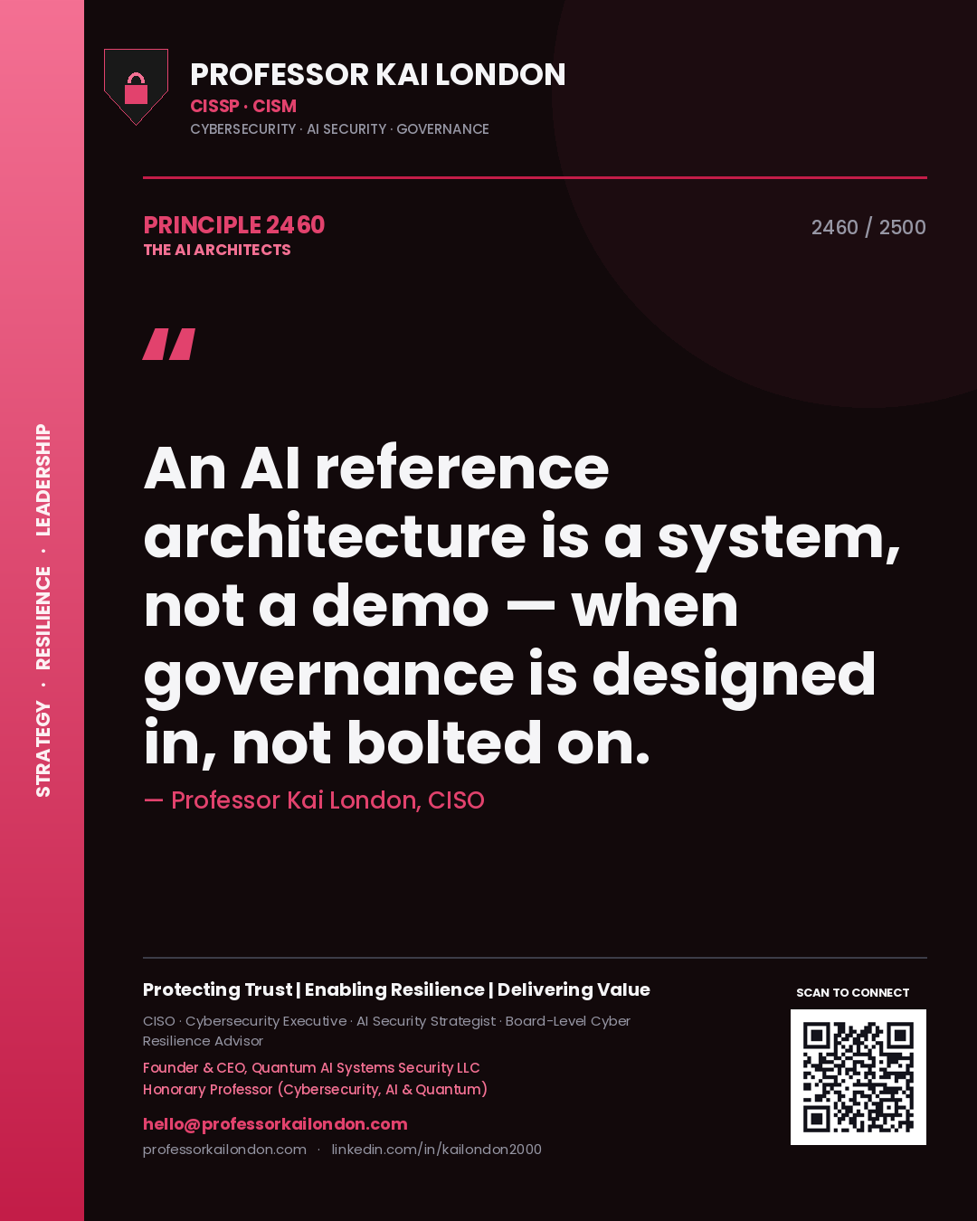 Professor Kai London principle 2460: An AI reference architecture is a system, not a demo — when governance is designed in, not bolted on.