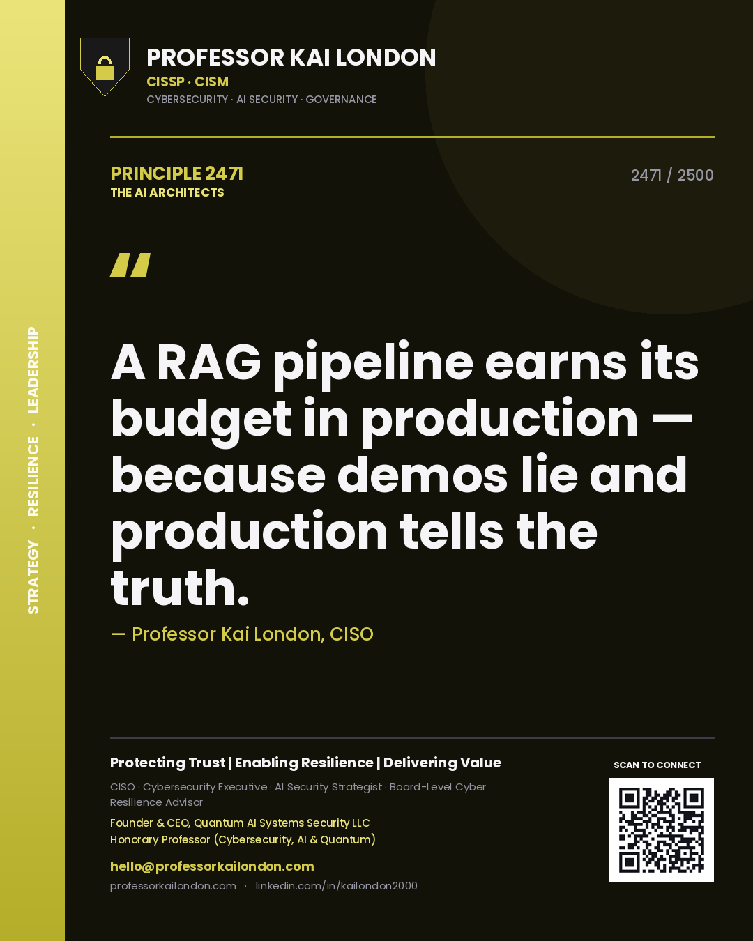 Quote card by Professor Kai London reading 'A RAG pipeline earns its budget in production — because demos lie and production tells the truth.'. From the book The AI Architects.