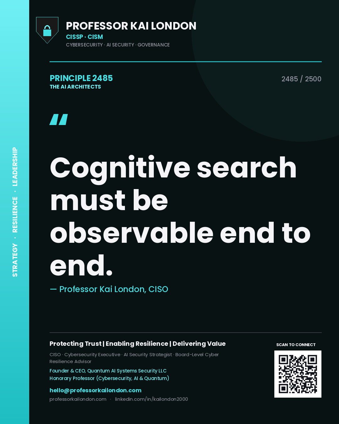 Professor Kai London principle 2485: Cognitive search must be observable end to end.