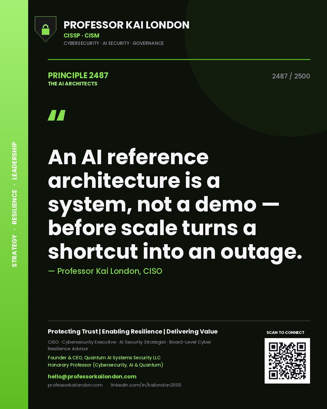 Professor Kai London principle 2487: An AI reference architecture is a system, not a demo — before scale turns a shortcut into an outage.