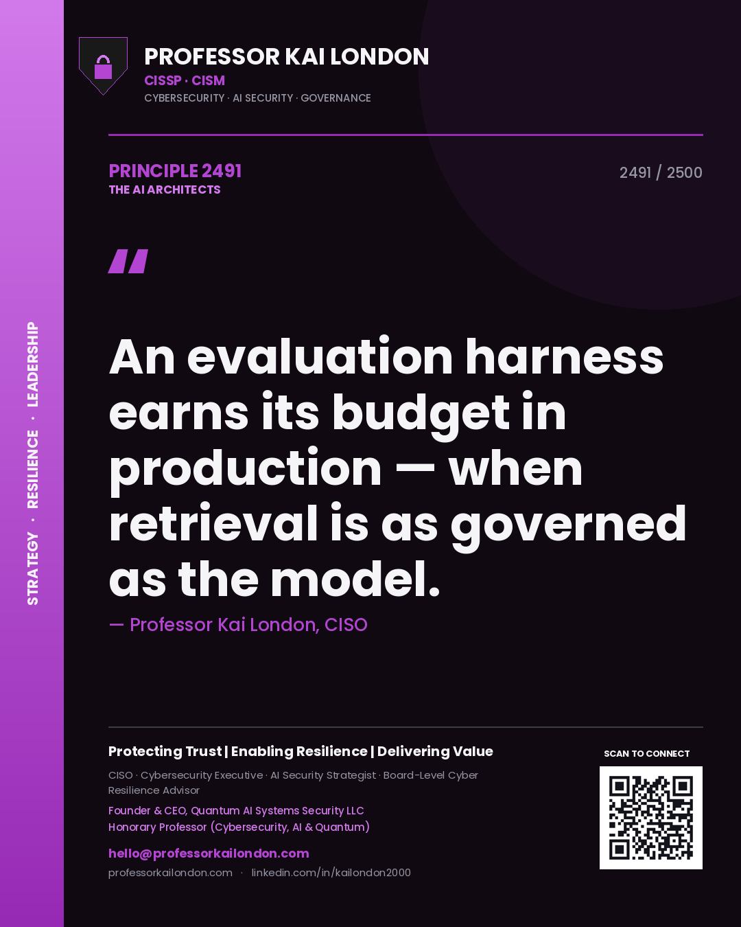 Professor Kai London principle 2491: An evaluation harness earns its budget in production — when retrieval is as governed as the model.