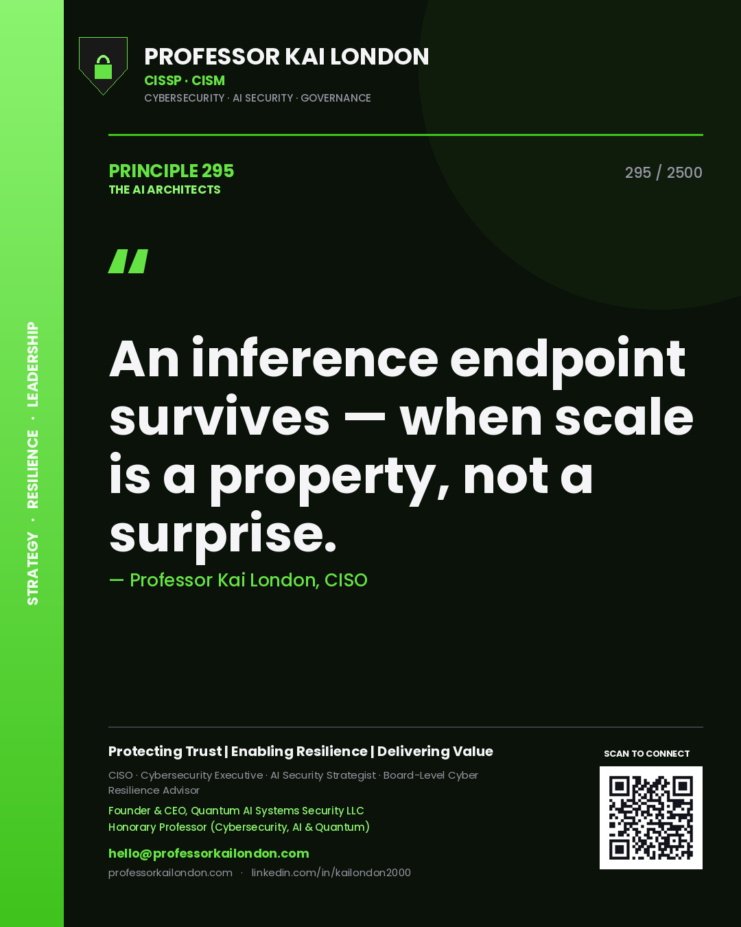 Quote card by Professor Kai London reading 'An inference endpoint survives — when scale is a property, not a surprise.'. From the book The AI Architects.