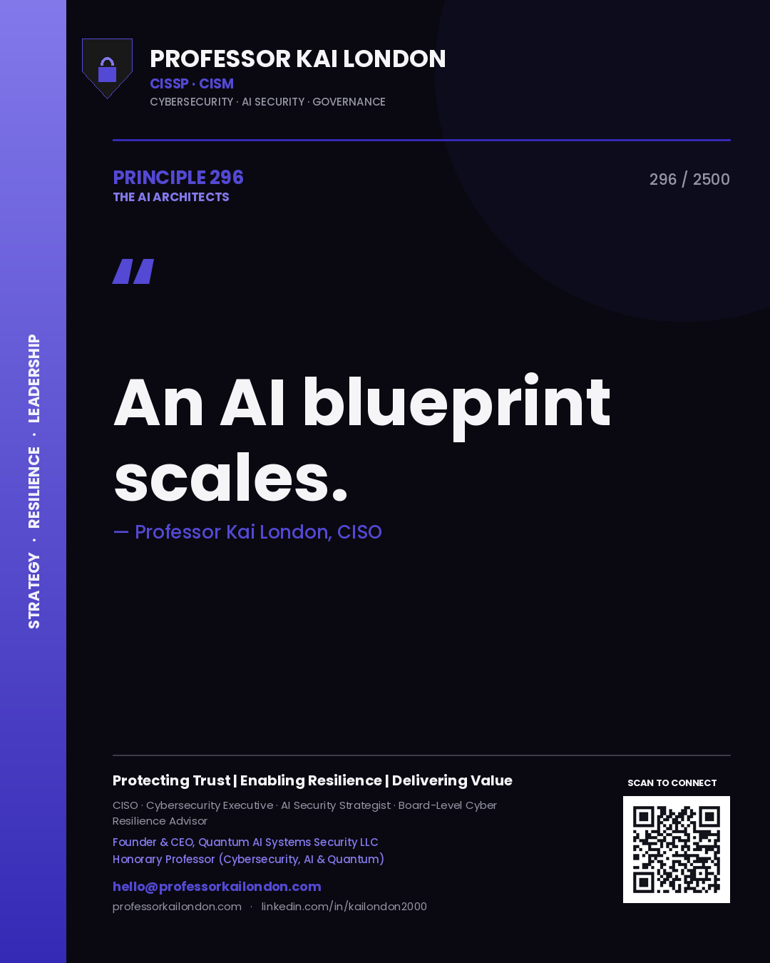 Quote card by Professor Kai London reading 'An AI blueprint scales.'. From the book The AI Architects.