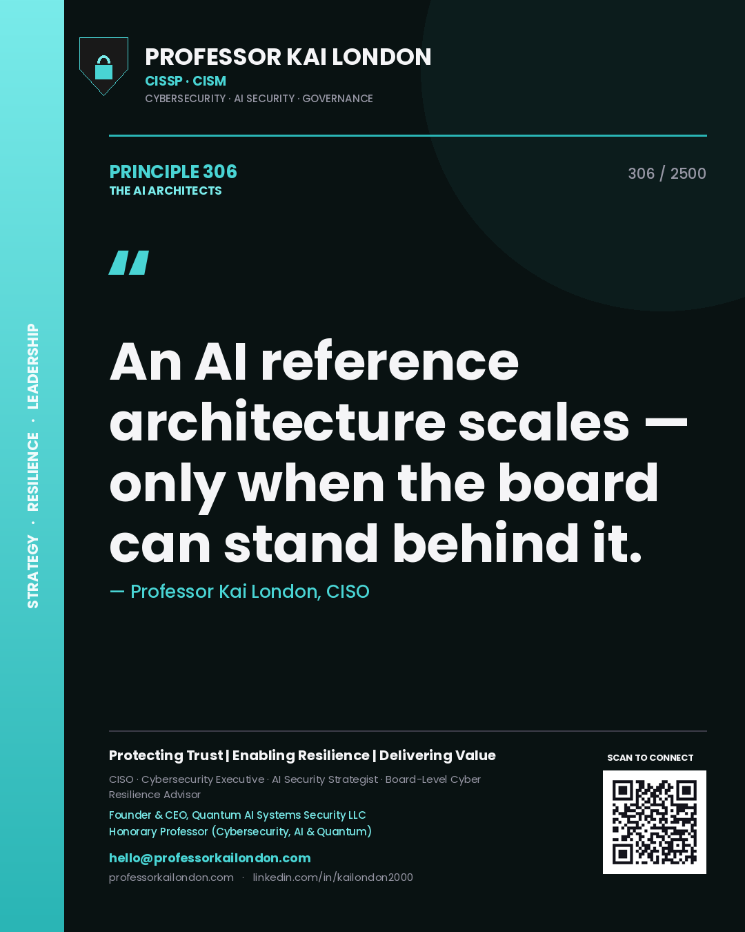 Quote card by Professor Kai London reading 'An AI reference architecture scales — only when the board can stand behind it.'. From the book The AI Architects.