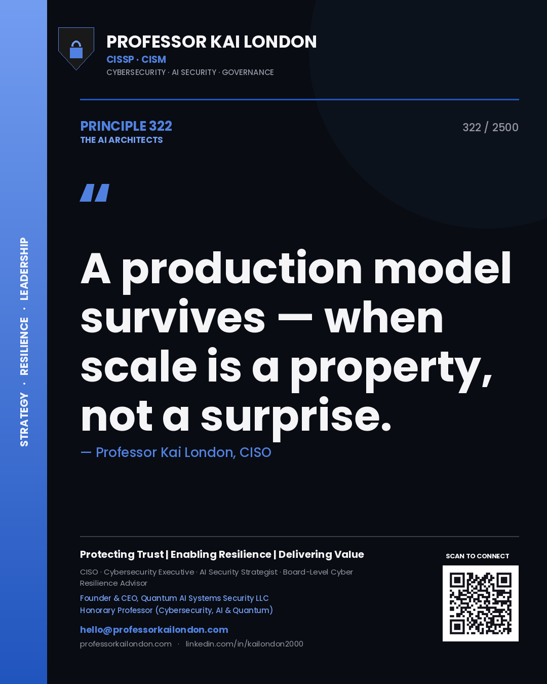 Quote card by Professor Kai London reading 'A production model survives — when scale is a property, not a surprise.'. From the book The AI Architects.