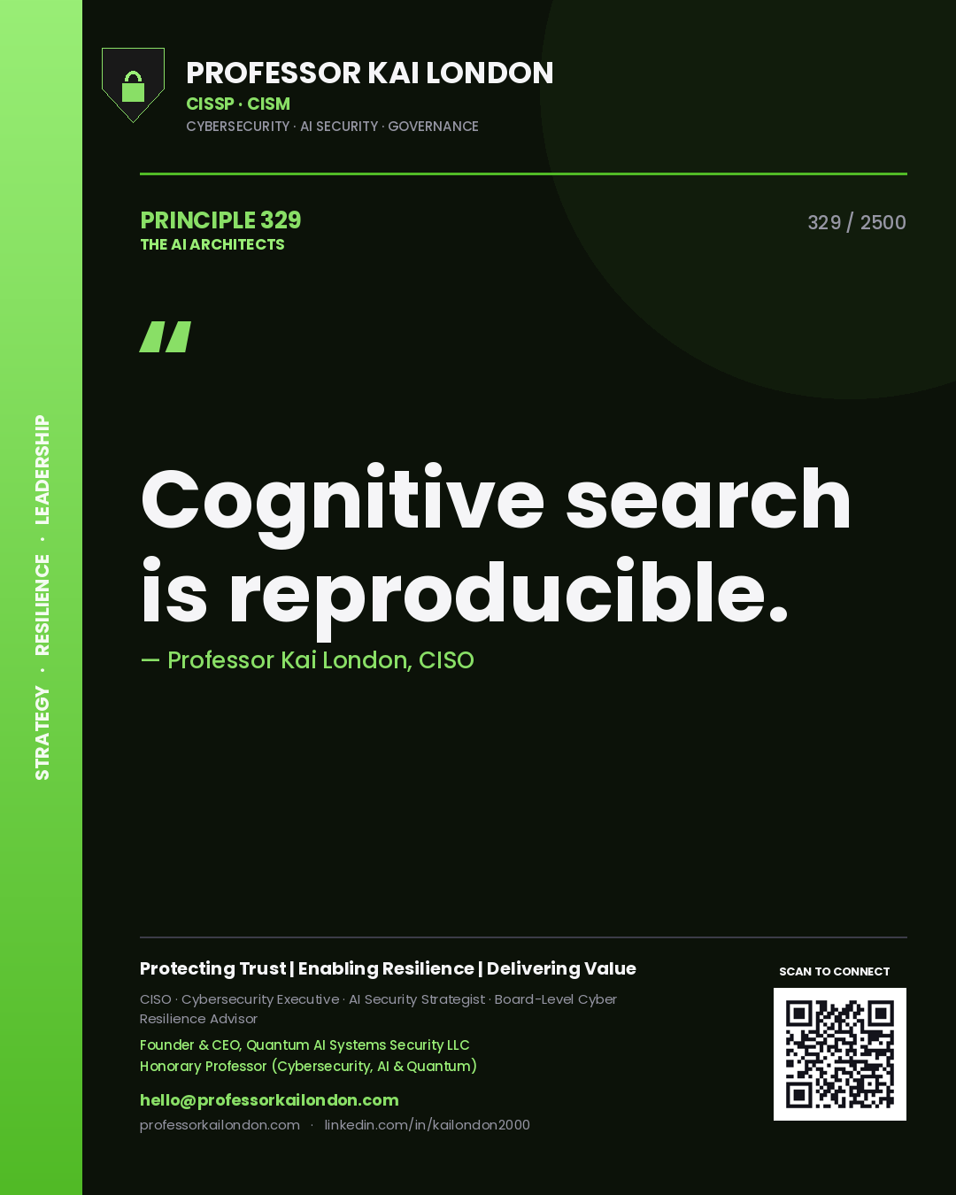 Professor Kai London principle 329: Cognitive search is reproducible.