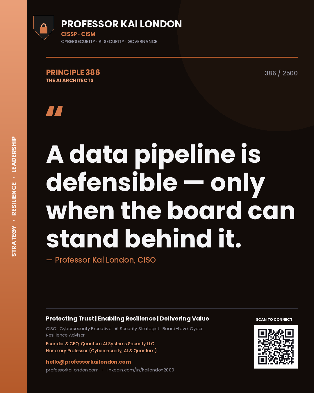 Quote card by Professor Kai London reading 'A data pipeline is defensible — only when the board can stand behind it.'. From the book The AI Architects.