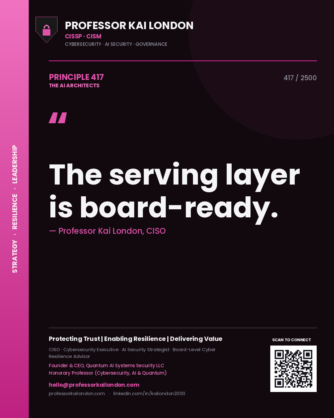 Quote card by Professor Kai London reading 'The serving layer is board-ready.'. From the book The AI Architects.