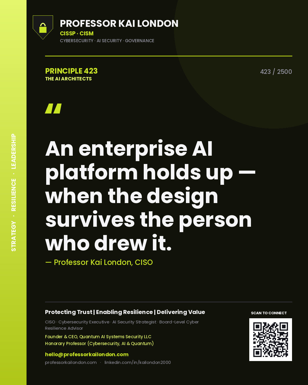 Quote card by Professor Kai London reading 'An enterprise AI platform holds up — when the design survives the person who drew it.'. From the book The AI Architects.