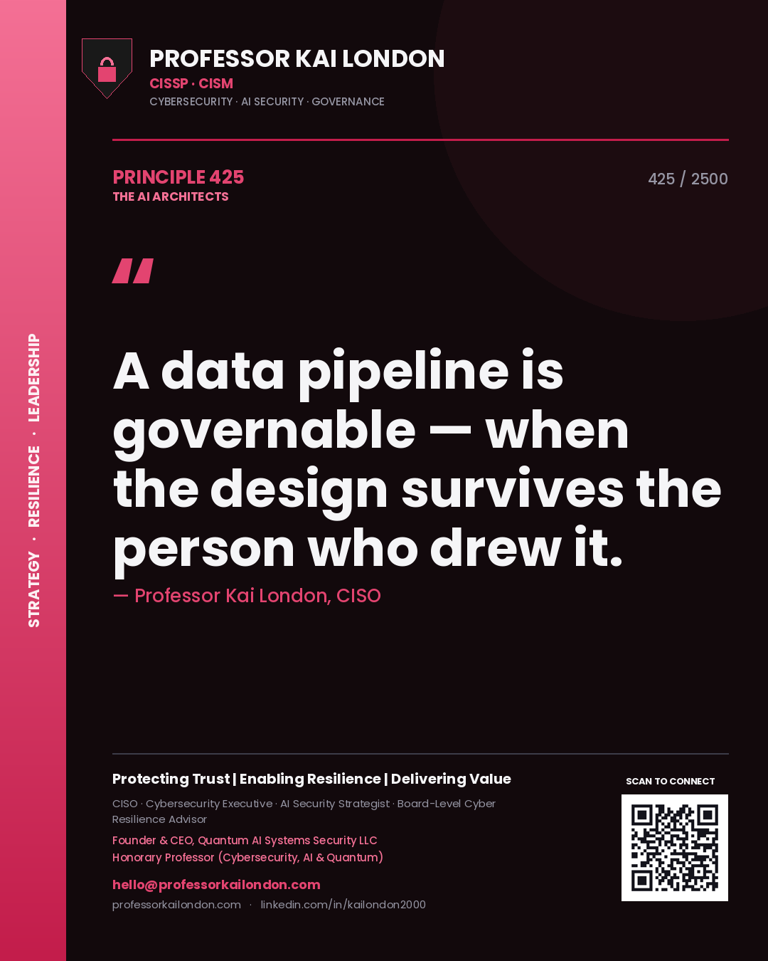 Quote card by Professor Kai London reading 'A data pipeline is governable — when the design survives the person who drew it.'. From the book The AI Architects.
