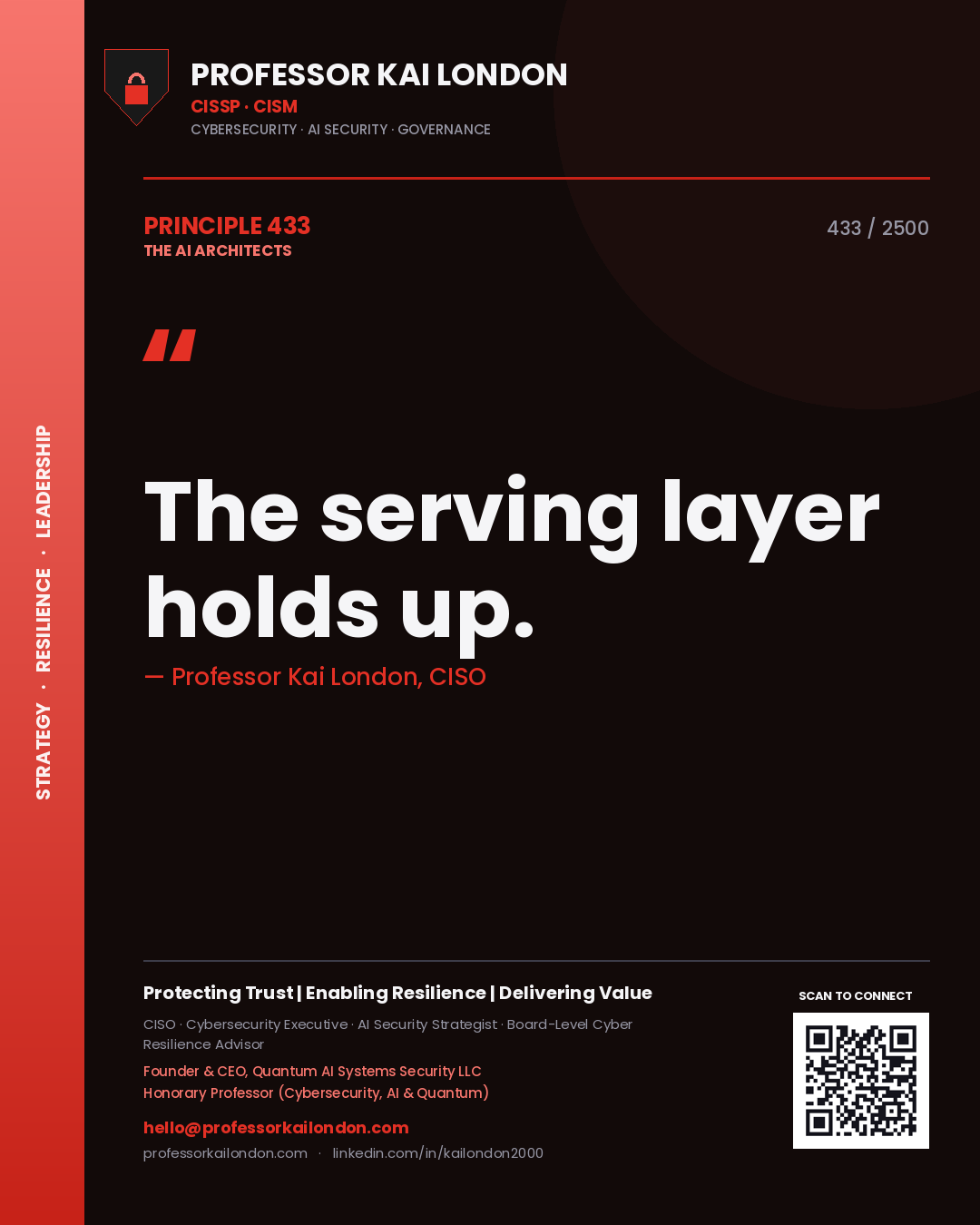 Quote card by Professor Kai London reading 'The serving layer holds up.'. From the book The AI Architects.