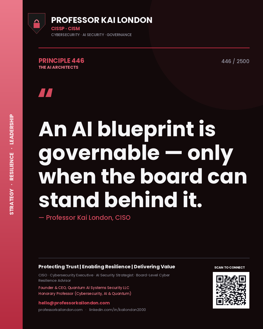 Quote card by Professor Kai London reading 'An AI blueprint is governable — only when the board can stand behind it.'. From the book The AI Architects.