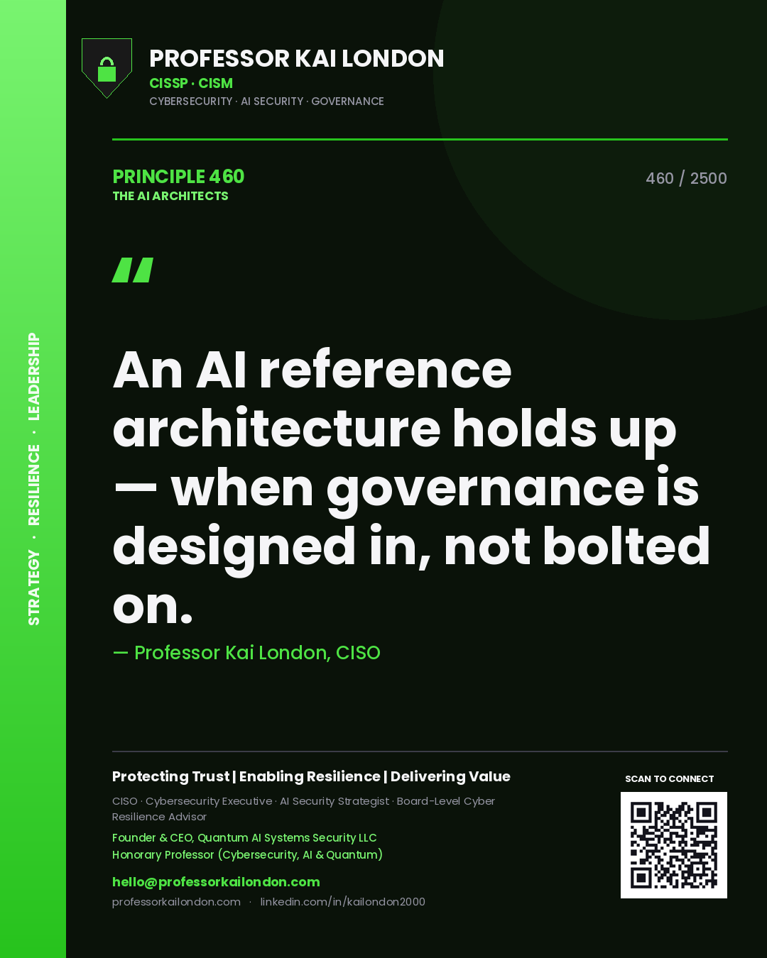 Quote card by Professor Kai London reading 'An AI reference architecture holds up — when governance is designed in, not bolted on.'. From the book The AI Architects.