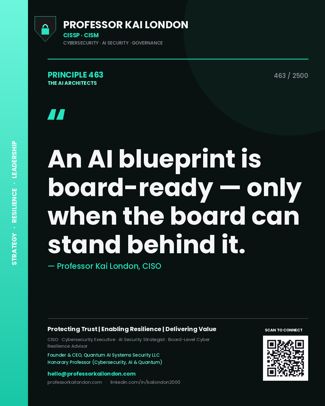 Quote card by Professor Kai London reading 'An AI blueprint is board-ready — only when the board can stand behind it.'. From the book The AI Architects.
