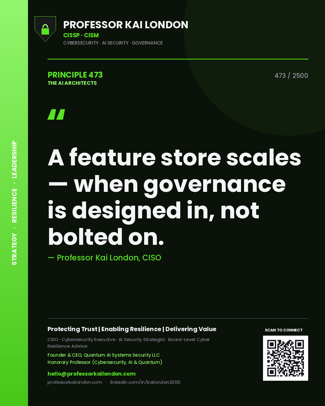 Quote card by Professor Kai London reading 'A feature store scales — when governance is designed in, not bolted on.'. From the book The AI Architects.