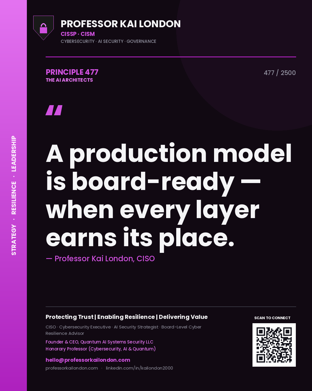 Quote card by Professor Kai London reading 'A production model is board-ready — when every layer earns its place.'. From the book The AI Architects.