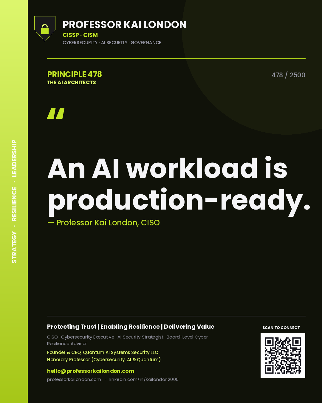 Quote card by Professor Kai London reading 'An AI workload is production-ready.'. From the book The AI Architects.