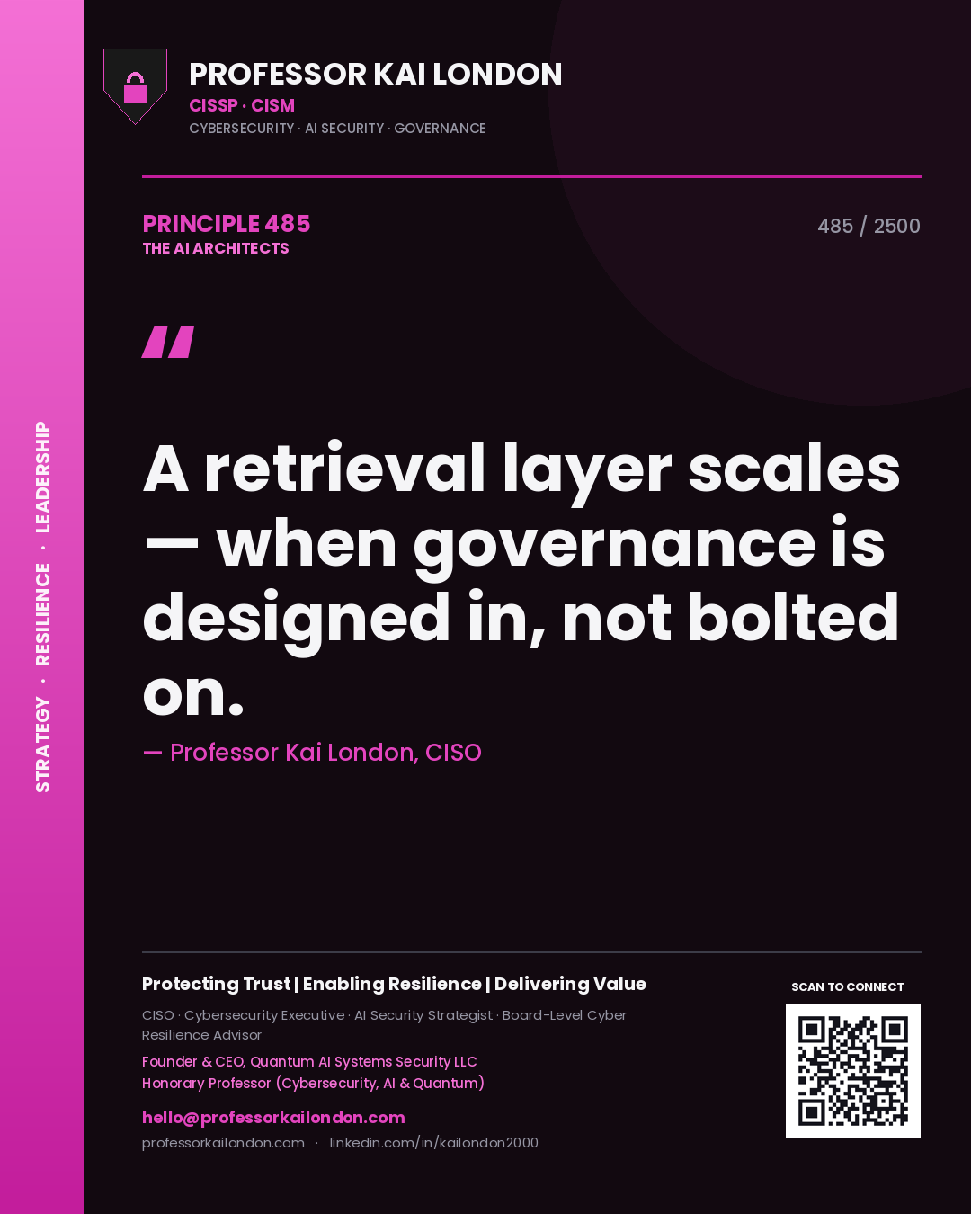 Quote card by Professor Kai London reading 'A retrieval layer scales — when governance is designed in, not bolted on.'. From the book The AI Architects.