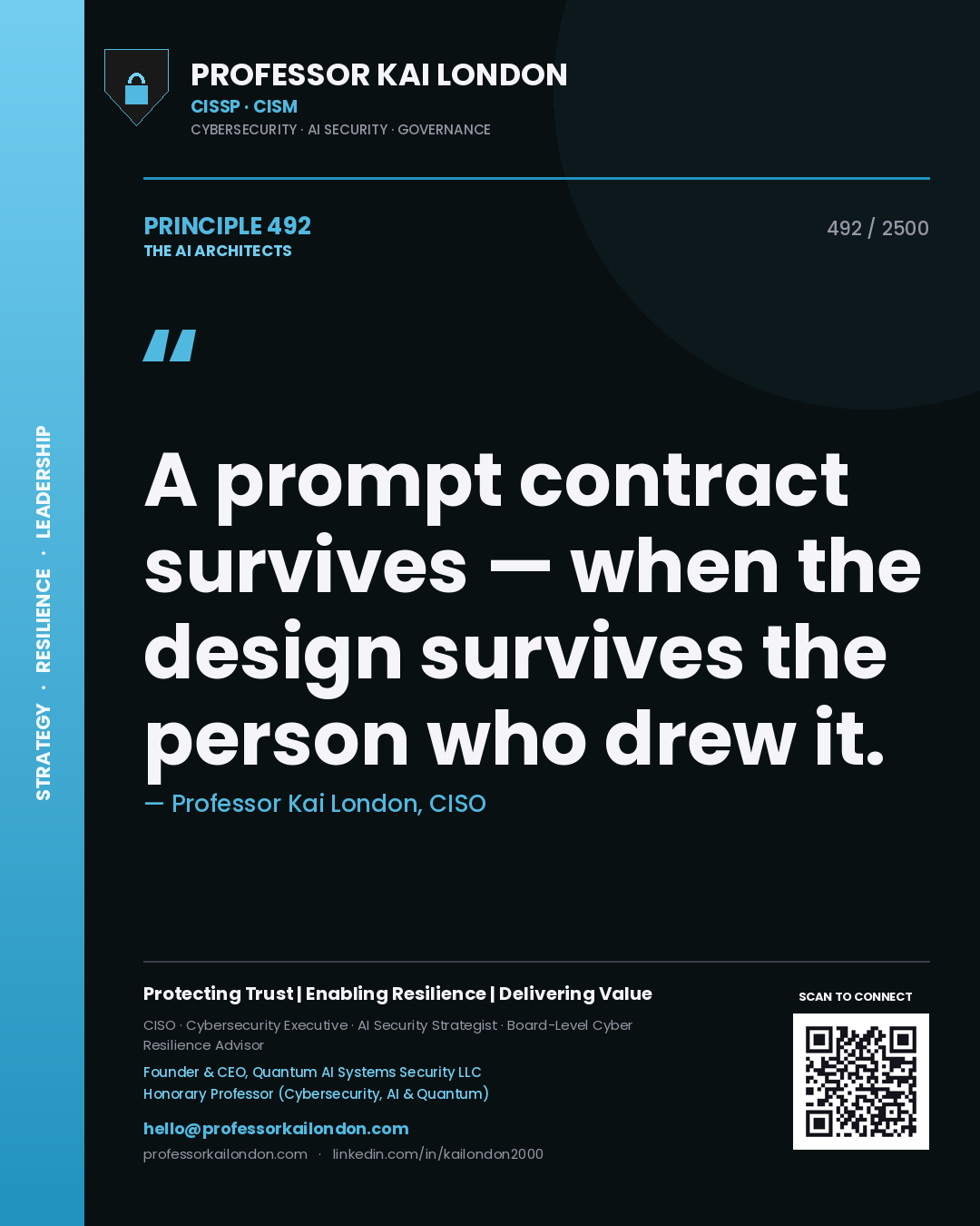 Quote card by Professor Kai London reading 'A prompt contract survives — when the design survives the person who drew it.'. From the book The AI Architects.