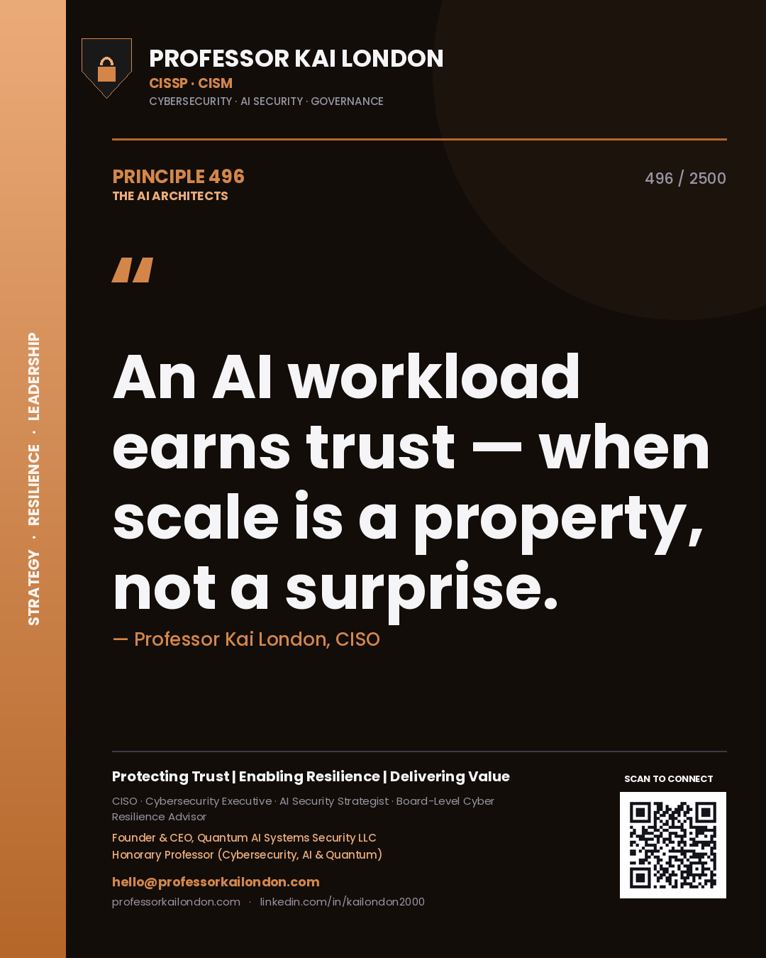 Quote card by Professor Kai London reading 'An AI workload earns trust — when scale is a property, not a surprise.'. From the book The AI Architects.