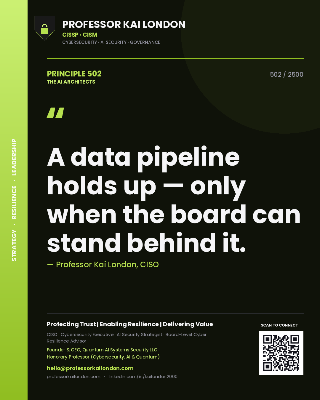 Quote card by Professor Kai London reading 'A data pipeline holds up — only when the board can stand behind it.'. From the book The AI Architects.