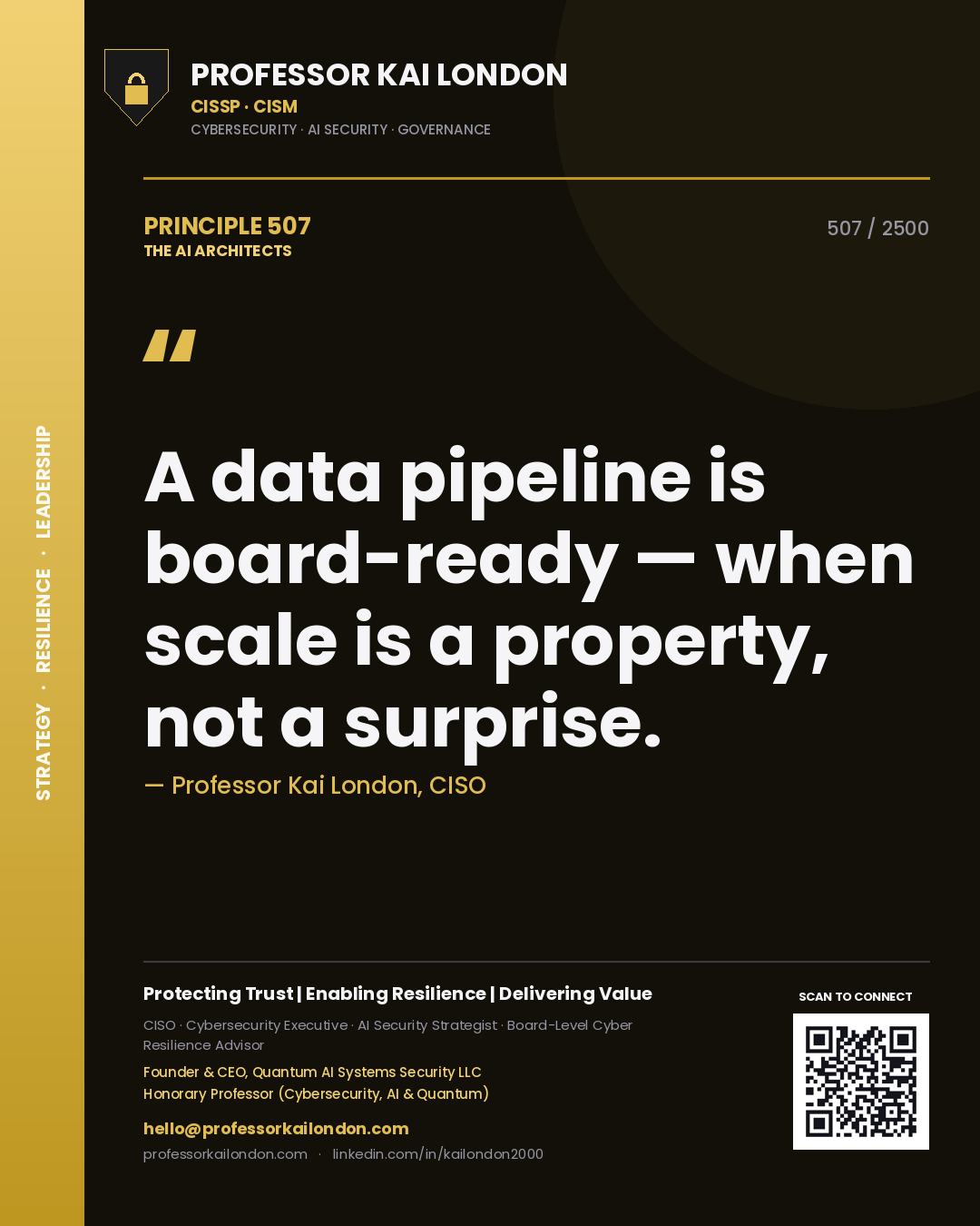 Quote card by Professor Kai London reading 'A data pipeline is board-ready — when scale is a property, not a surprise.'. From the book The AI Architects.