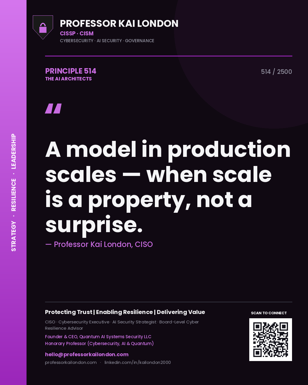 Quote card by Professor Kai London reading 'A model in production scales — when scale is a property, not a surprise.'. From the book The AI Architects.