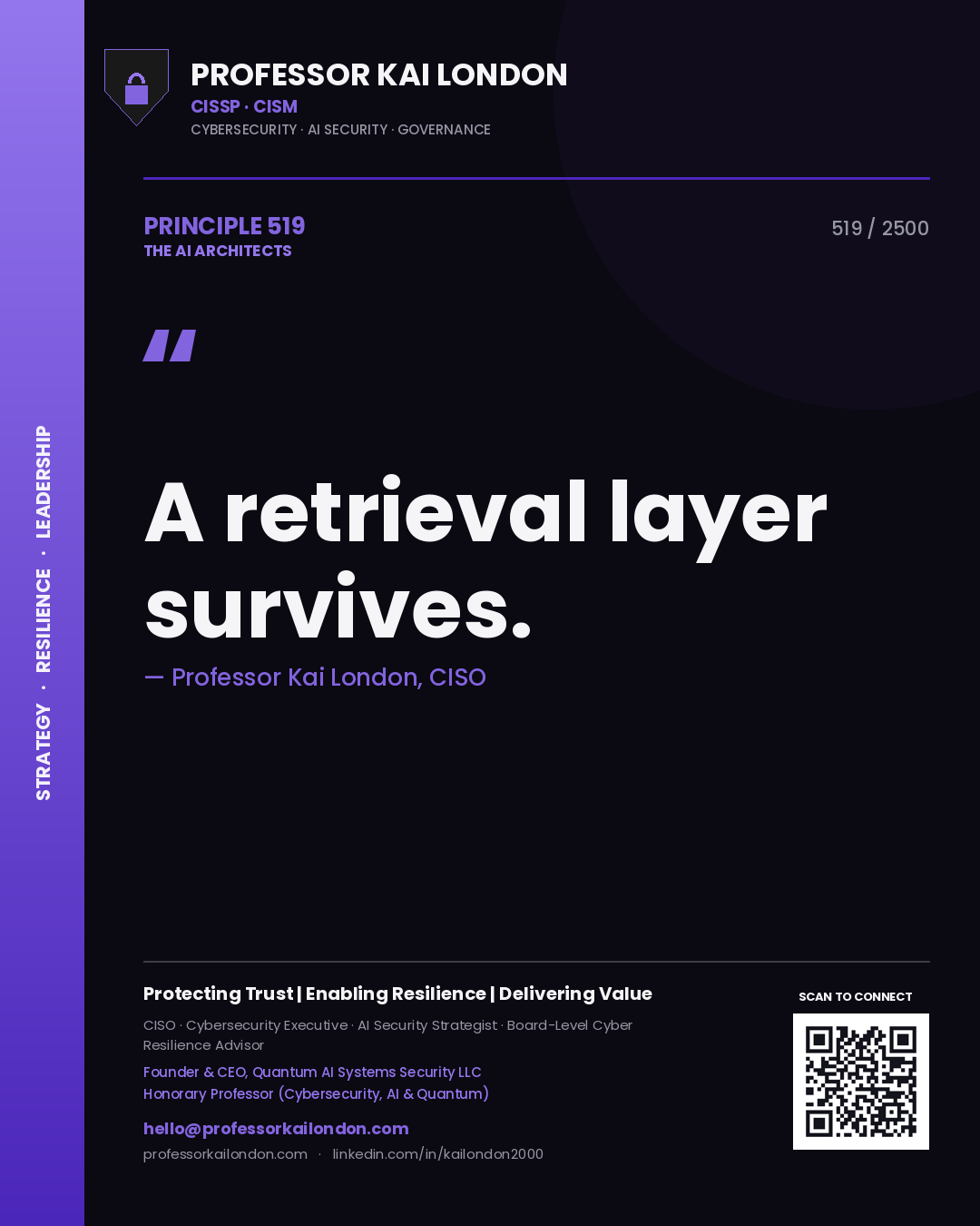 Quote card by Professor Kai London reading 'A retrieval layer survives.'. From the book The AI Architects.