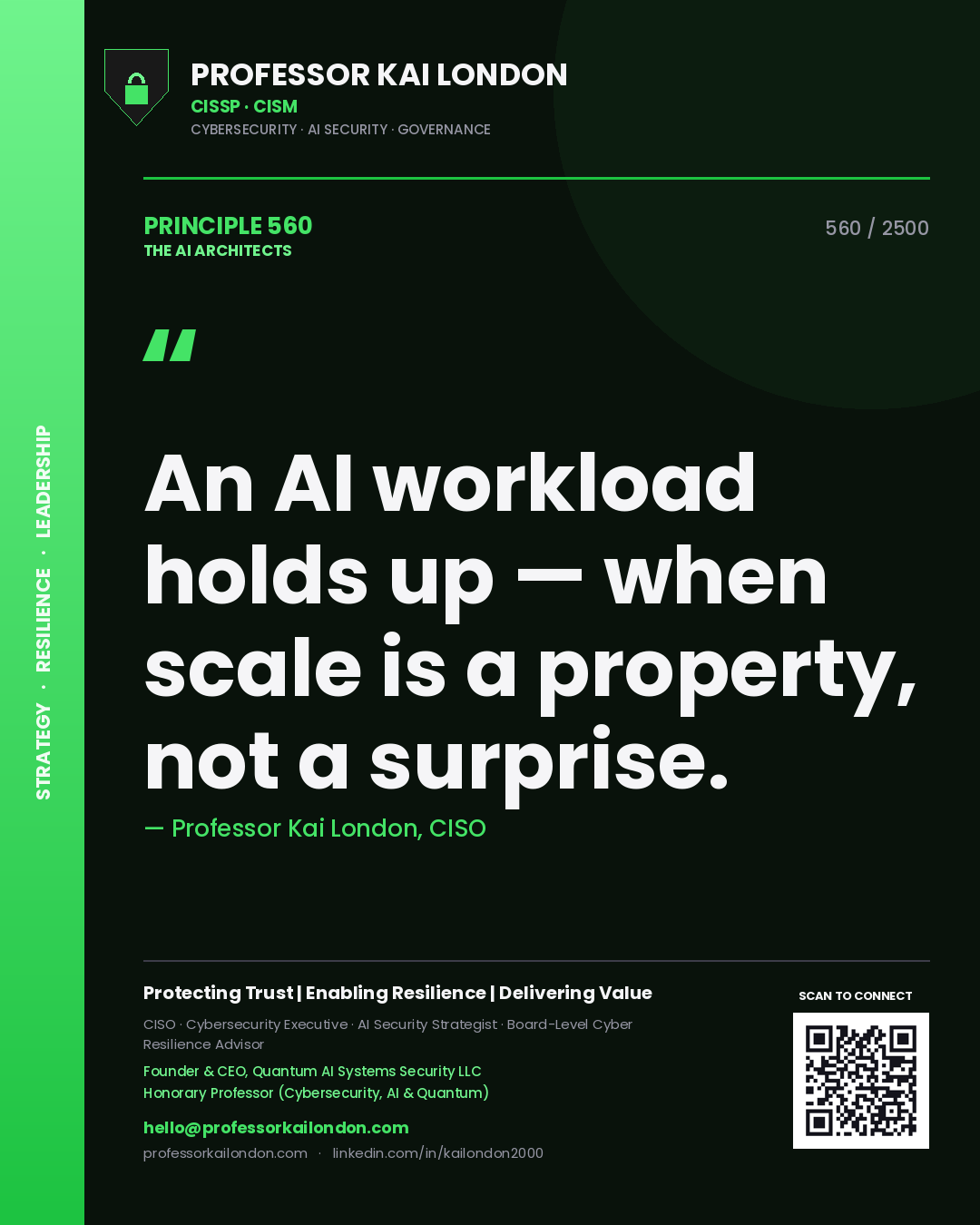 Quote card by Professor Kai London reading 'An AI workload holds up — when scale is a property, not a surprise.'. From the book The AI Architects.