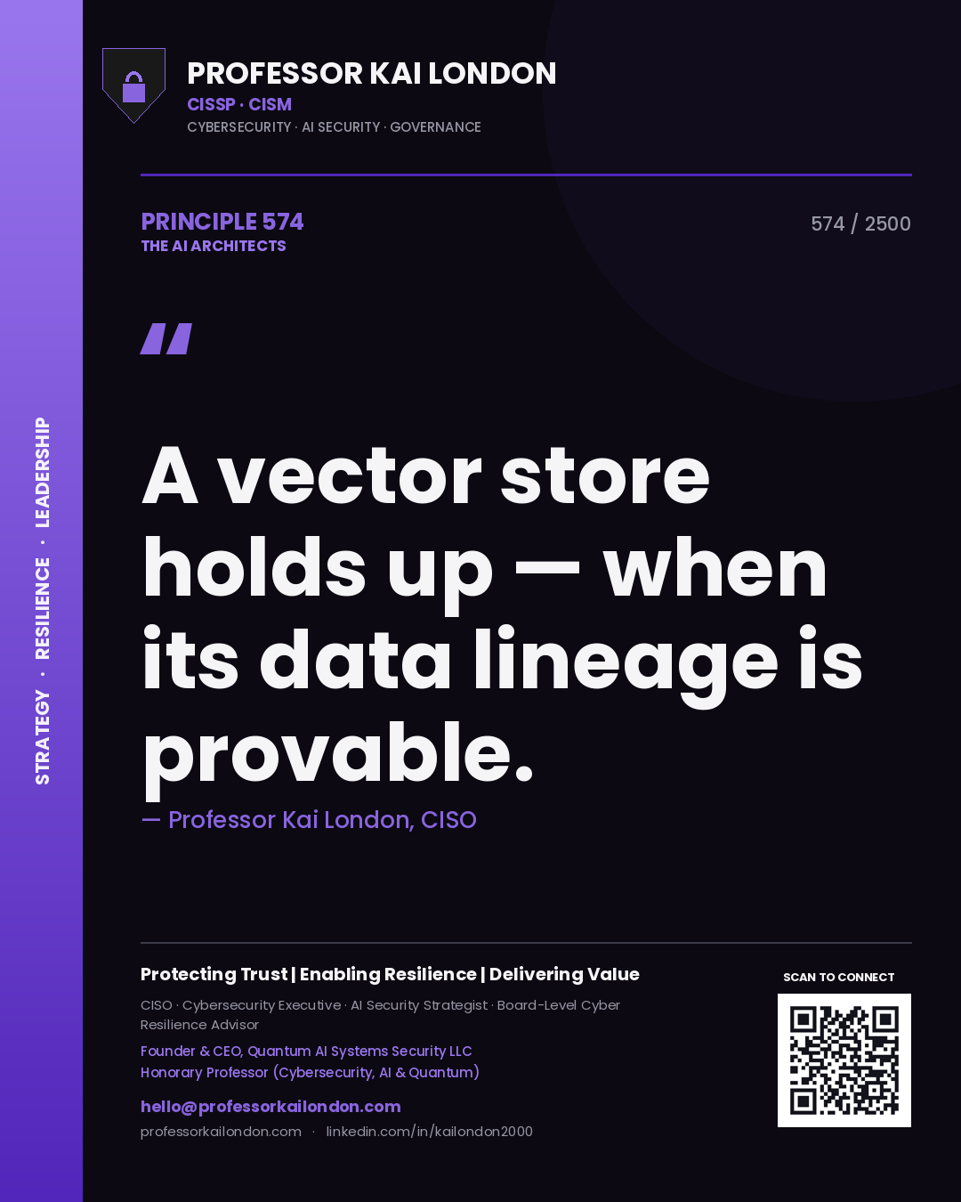 Quote card by Professor Kai London reading 'A vector store holds up — when its data lineage is provable.'. From the book The AI Architects.