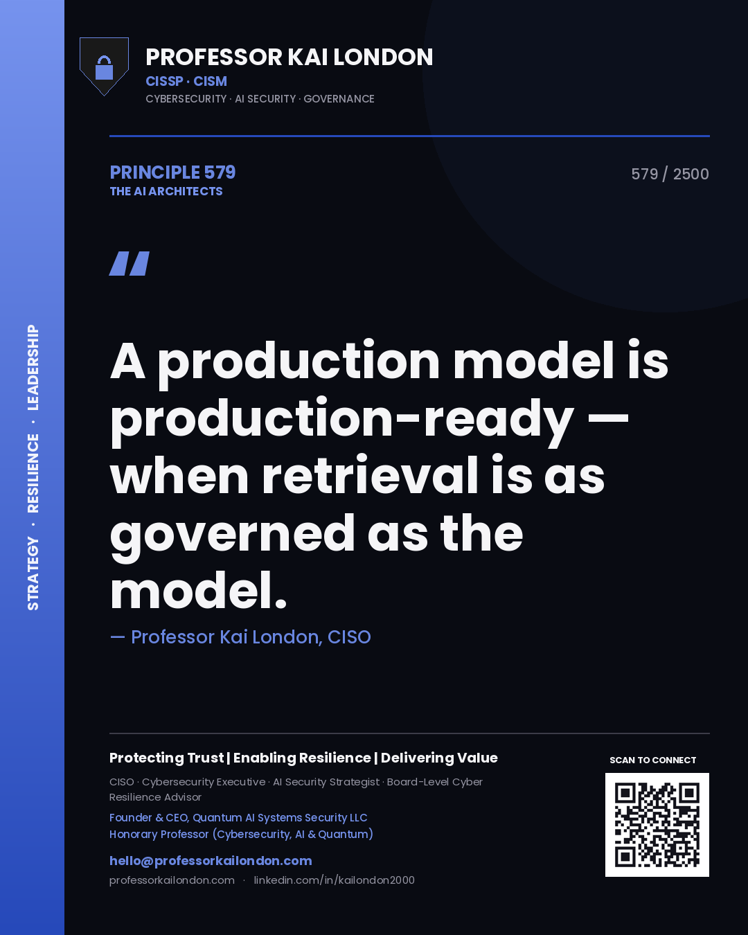 Quote card by Professor Kai London reading 'A production model is production-ready — when retrieval is as governed as the model.'. From the book The AI Architects.
