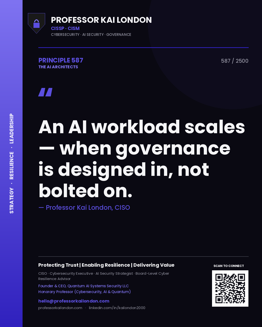 Quote card by Professor Kai London reading 'An AI workload scales — when governance is designed in, not bolted on.'. From the book The AI Architects.