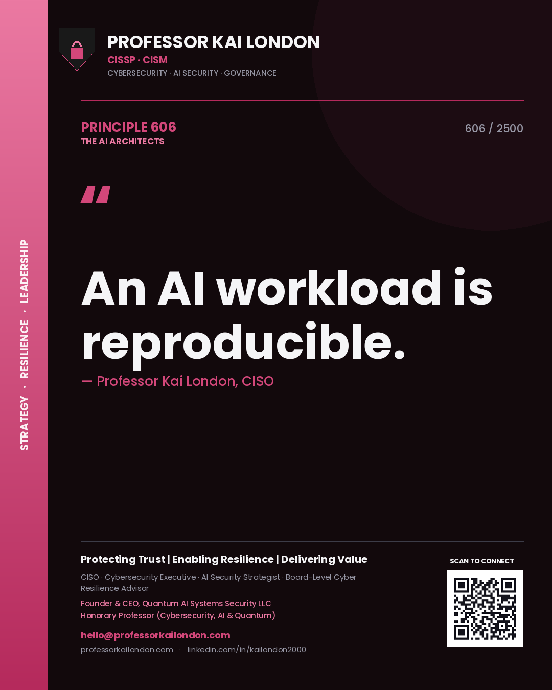 Professor Kai London principle 606: An AI workload is reproducible.