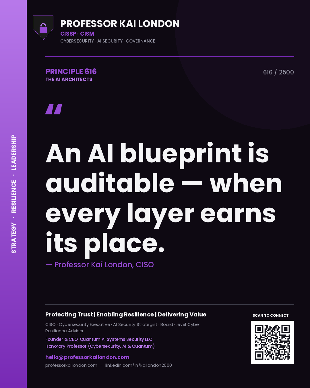 Quote card by Professor Kai London reading 'An AI blueprint is auditable — when every layer earns its place.'. From the book The AI Architects.