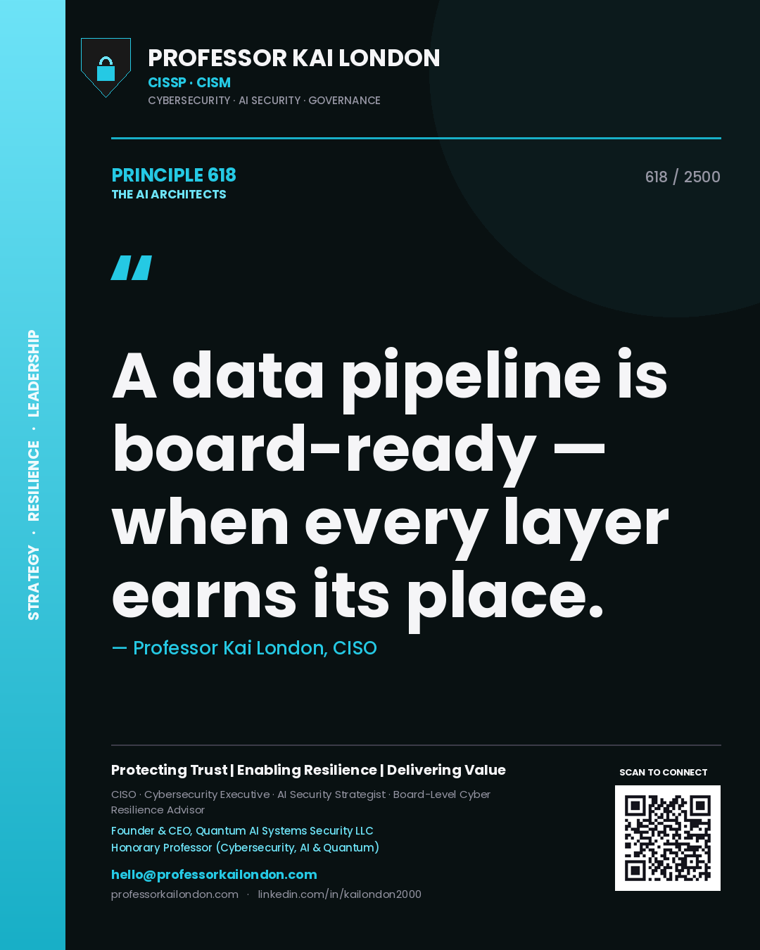Quote card by Professor Kai London reading 'A data pipeline is board-ready — when every layer earns its place.'. From the book The AI Architects.