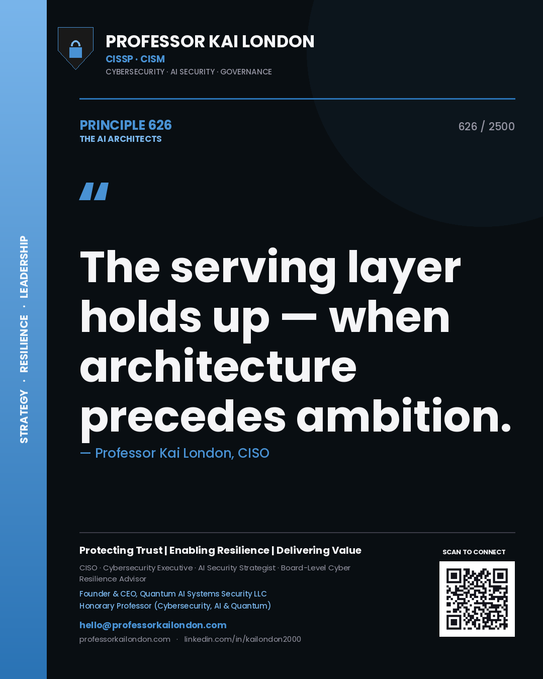 Quote card by Professor Kai London reading 'The serving layer holds up — when architecture precedes ambition.'. From the book The AI Architects.