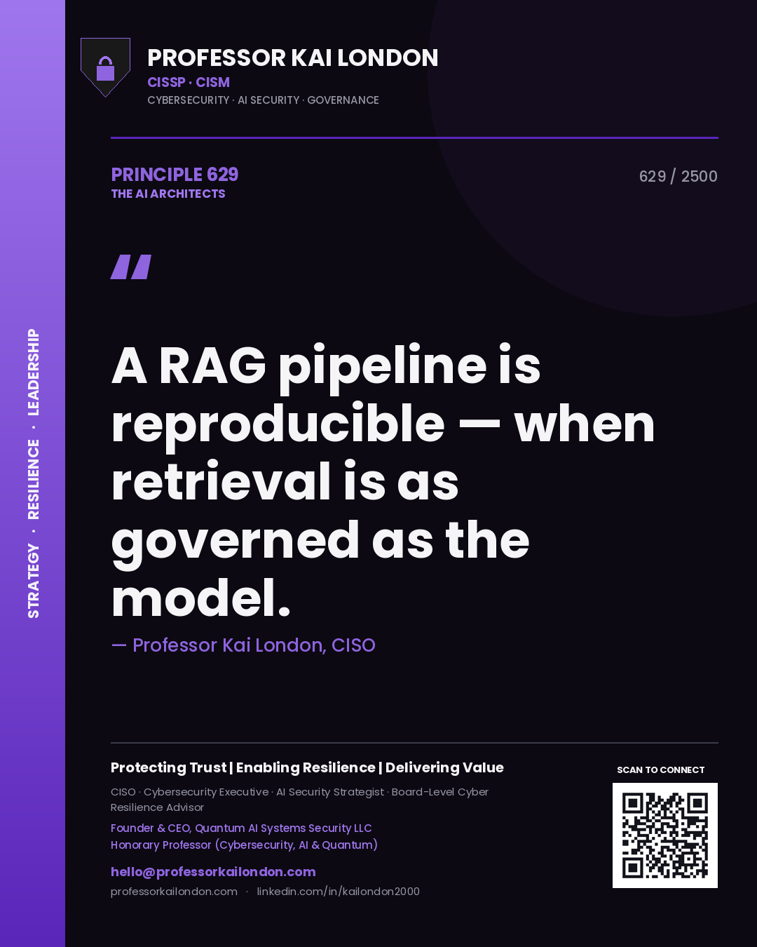 Quote card by Professor Kai London reading 'A RAG pipeline is reproducible — when retrieval is as governed as the model.'. From the book The AI Architects.
