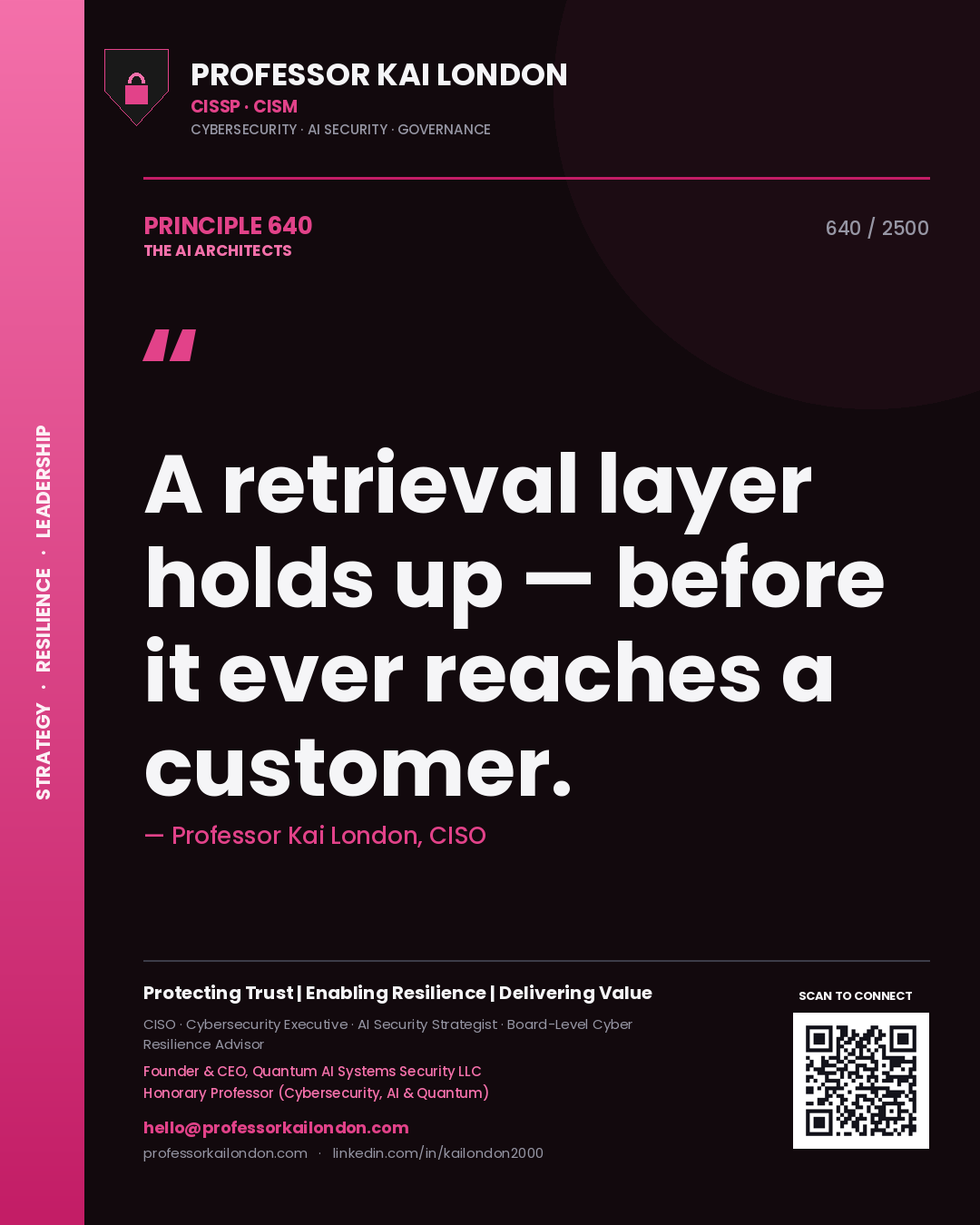 Professor Kai London principle 640: A retrieval layer holds up — before it ever reaches a customer.