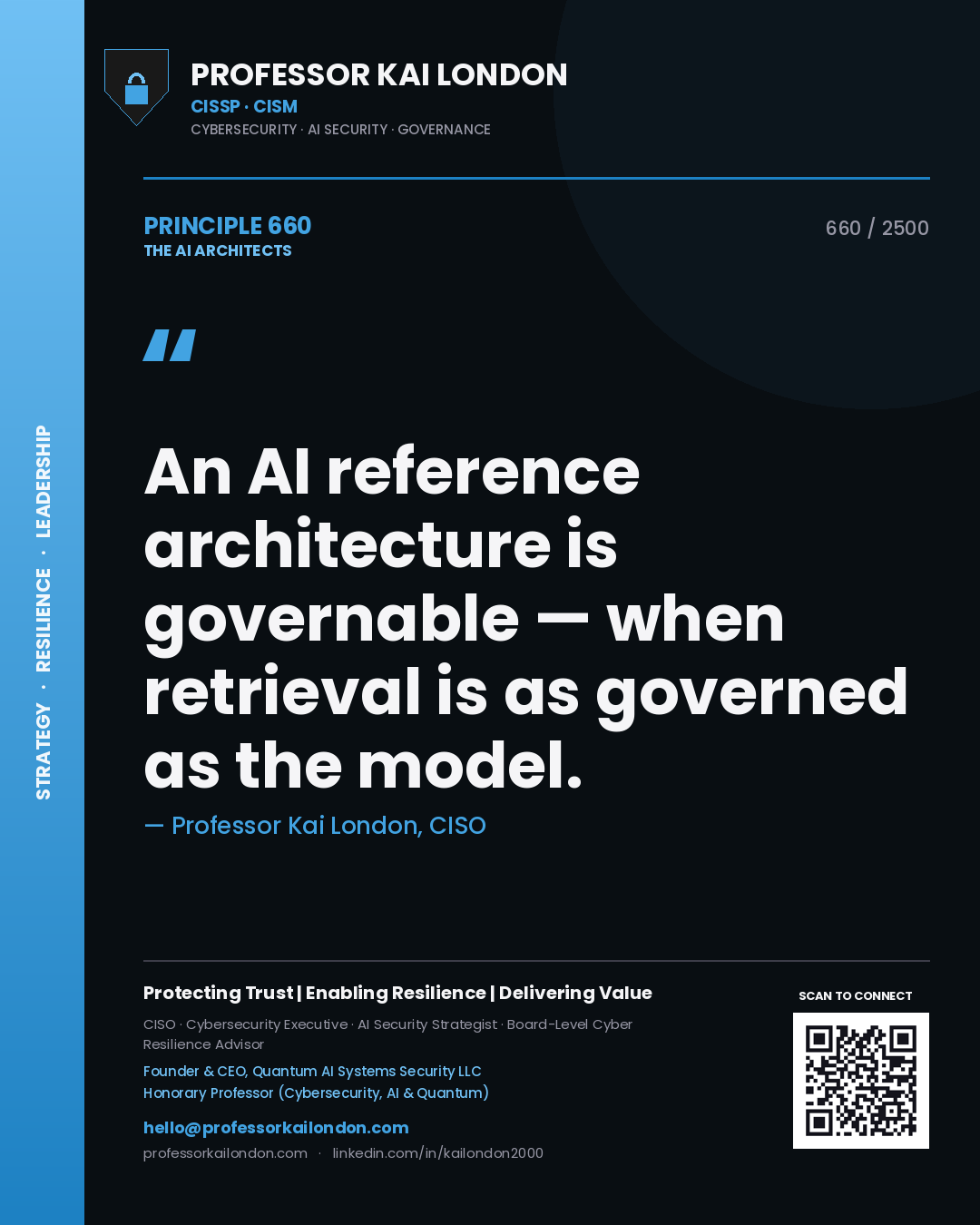 Quote card by Professor Kai London reading 'An AI reference architecture is governable — when retrieval is as governed as the model.'. From the book The AI Architects.