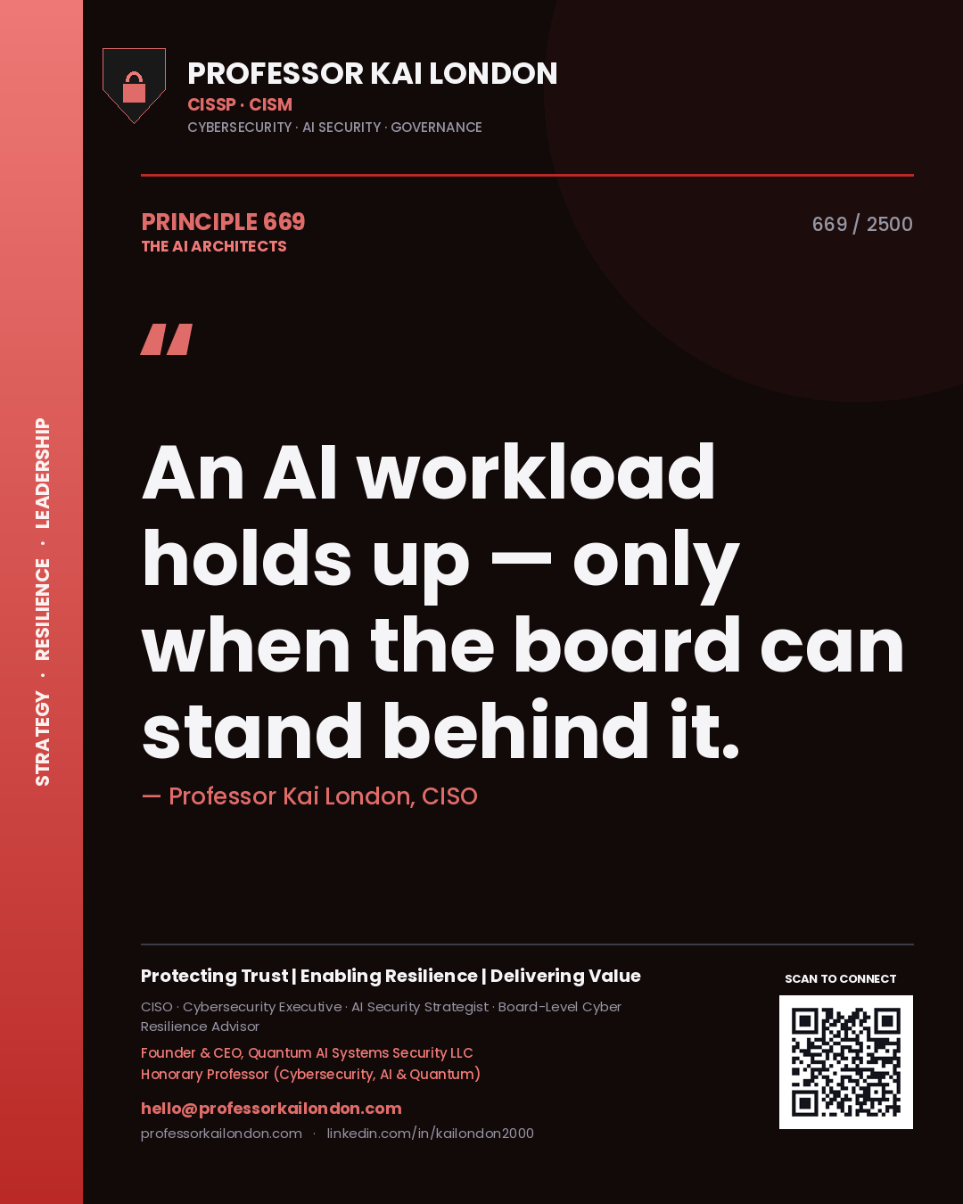 Quote card by Professor Kai London reading 'An AI workload holds up — only when the board can stand behind it.'. From the book The AI Architects.