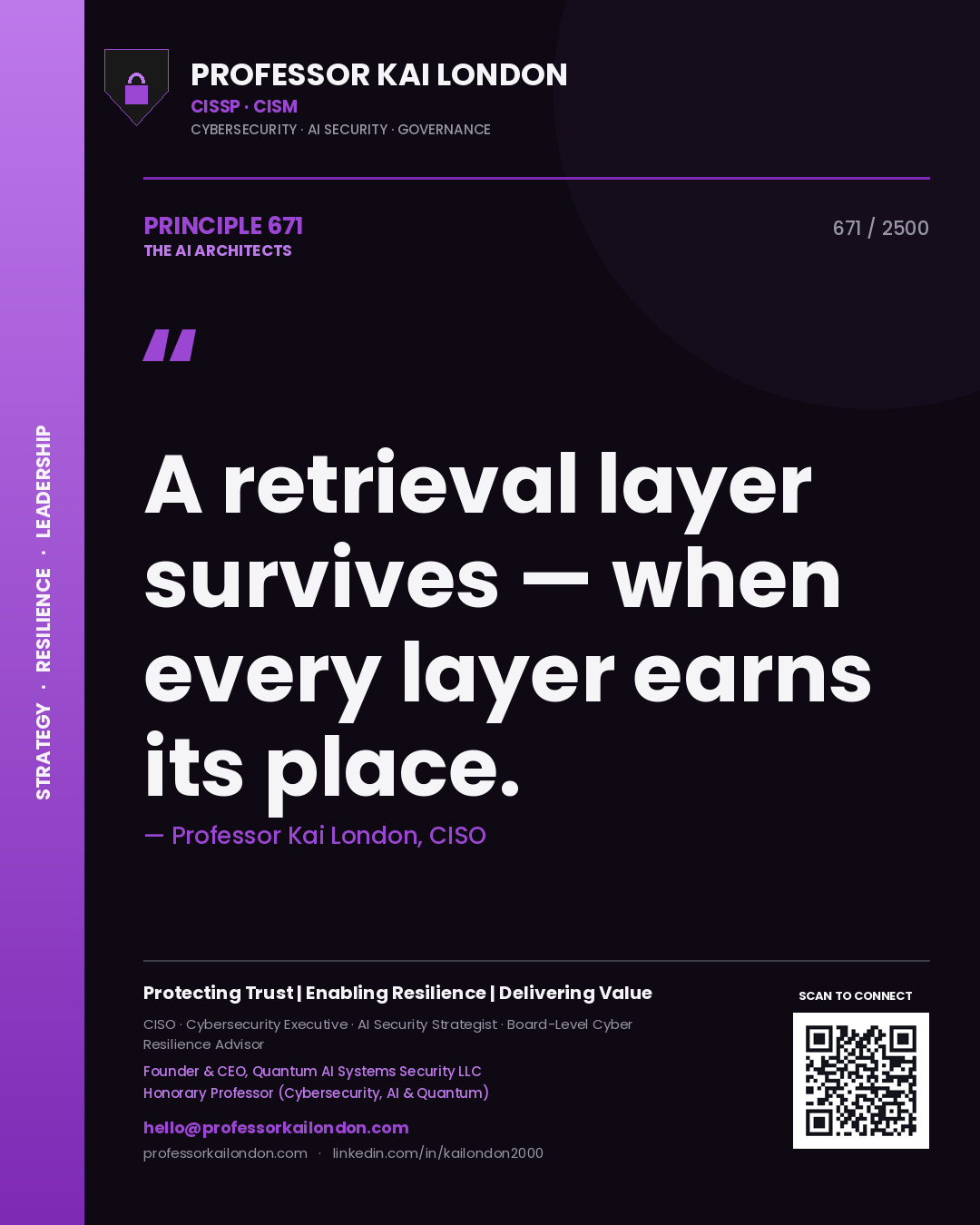 Quote card by Professor Kai London reading 'A retrieval layer survives — when every layer earns its place.'. From the book The AI Architects.