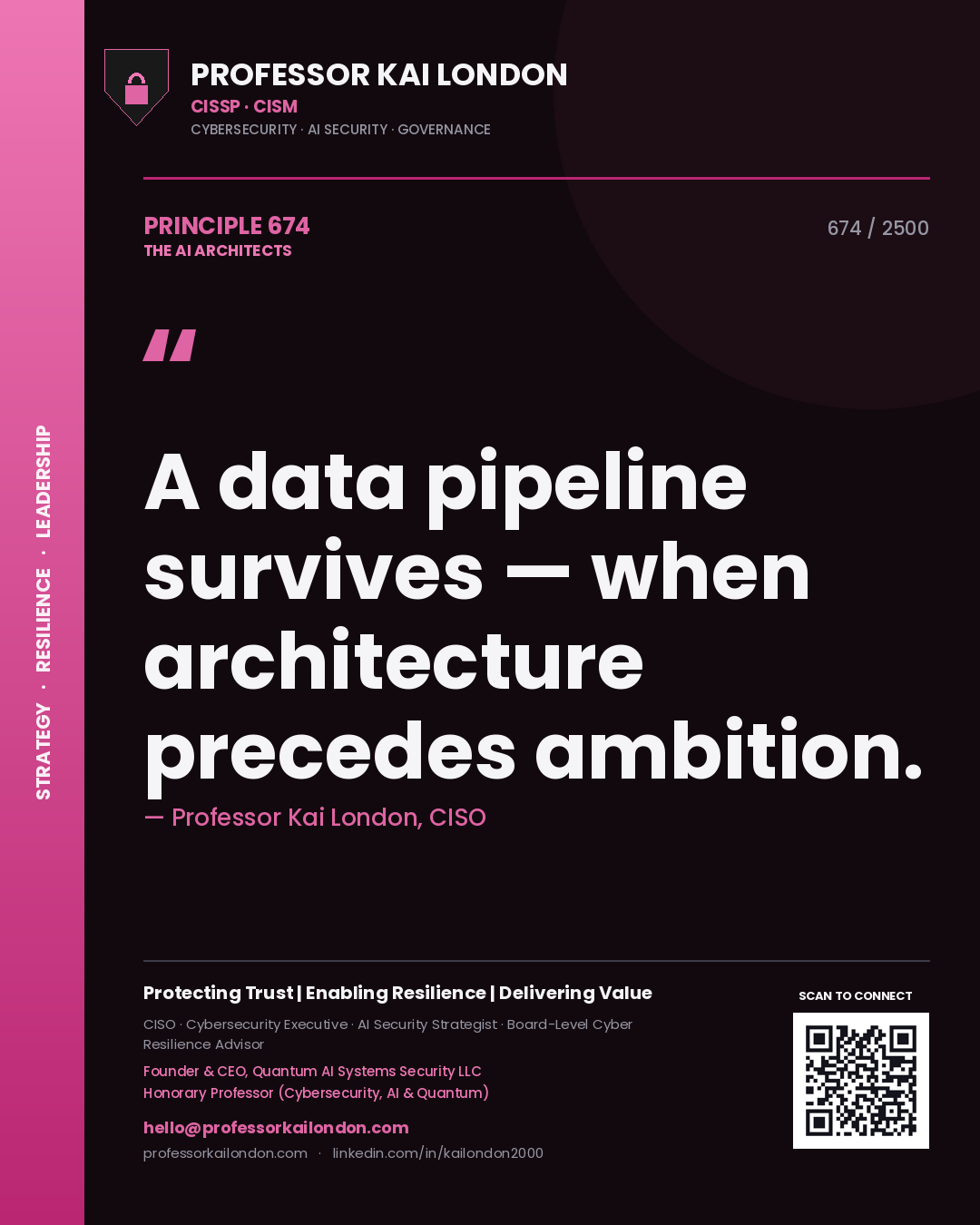 Professor Kai London principle 674: A data pipeline survives — when architecture precedes ambition.