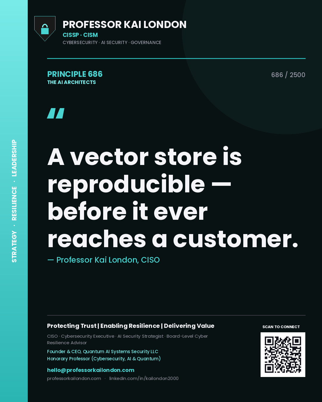 Quote card by Professor Kai London reading 'A vector store is reproducible — before it ever reaches a customer.'. From the book The AI Architects.